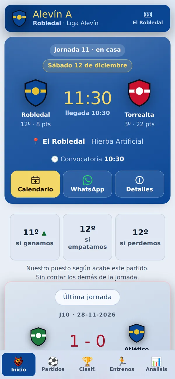 La portada de un equipo: el próximo partido con hora, campo, convocatoria y qué pasa en la tabla según acabe